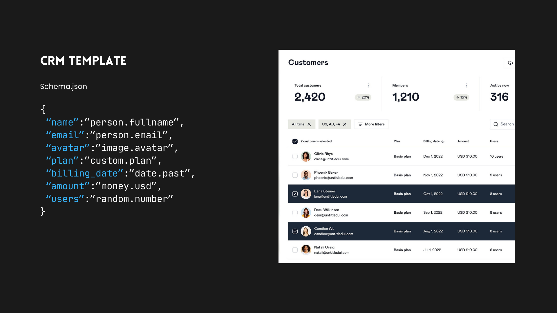 Fakend - Demo และ Mock API's - เชื้อเพลิง PLG พร้อมการสาธิตผลิตภัณฑ์โดยไม่มีแบ็กเอนด์ media 2