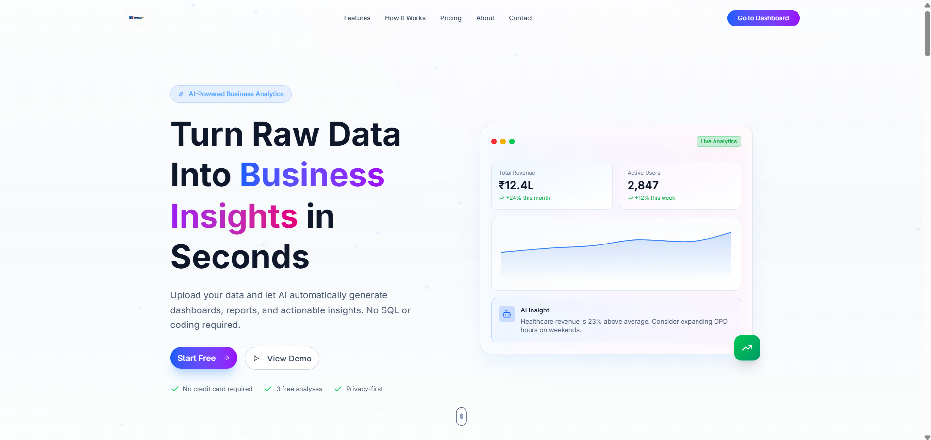 InsightsFlowAI gallery image