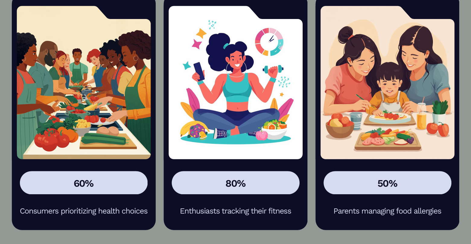 BioGuard AI gallery image