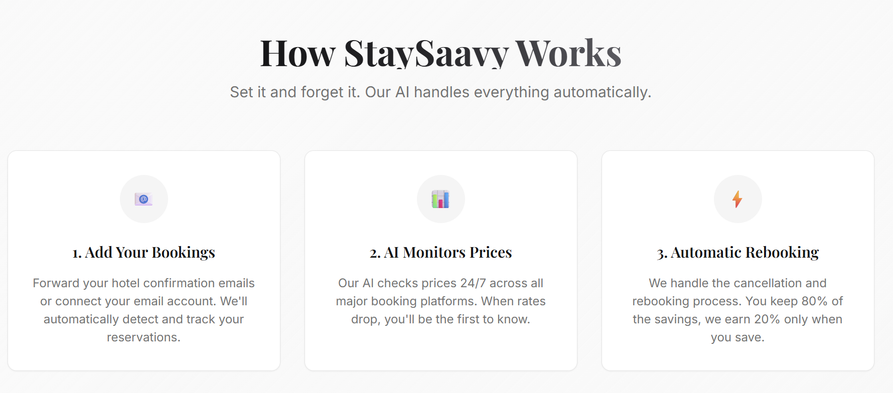 Staysaavy - あなたのホテルを予約しましたか？自動的にお金を節約します。メディア3