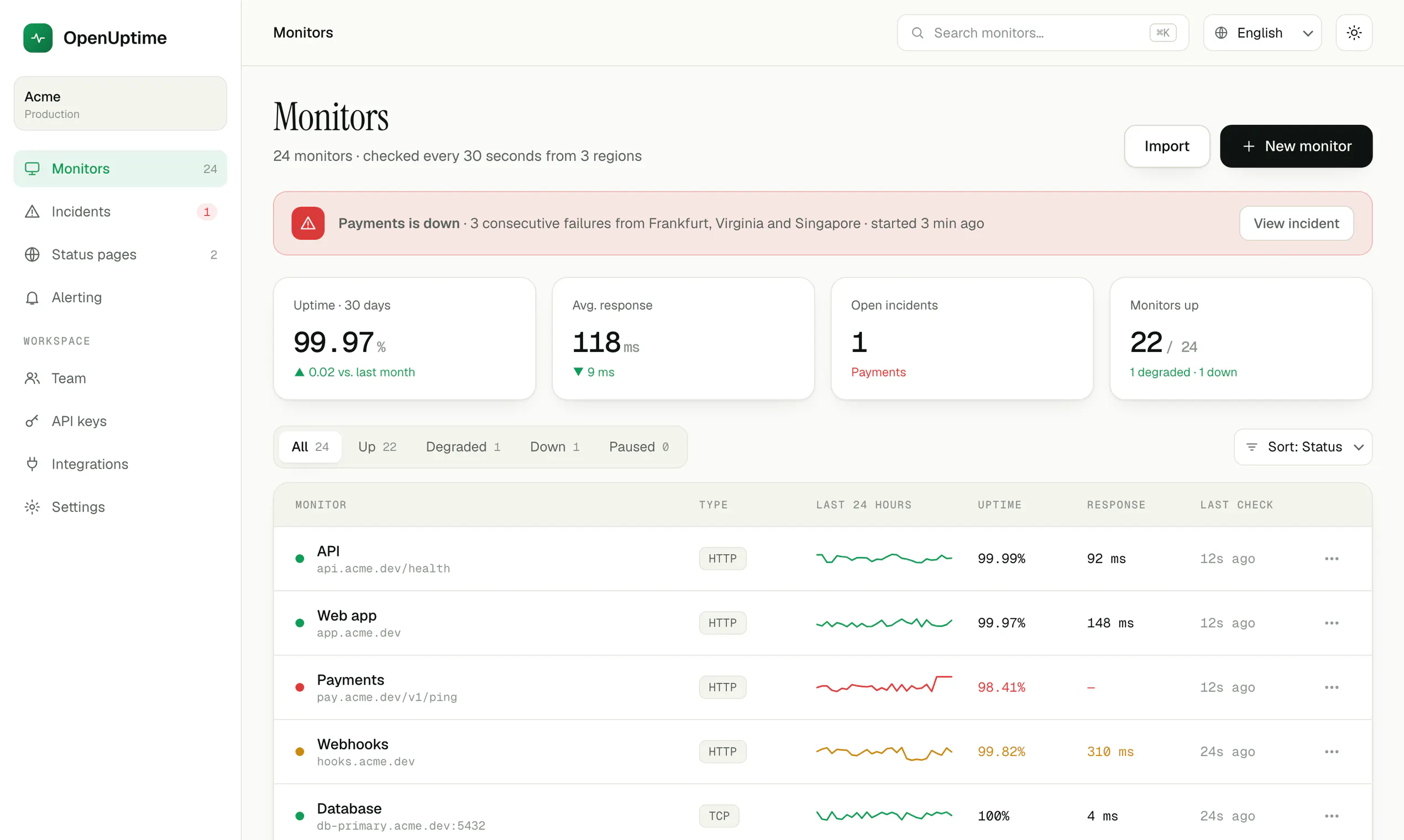 OpenUptime gallery image