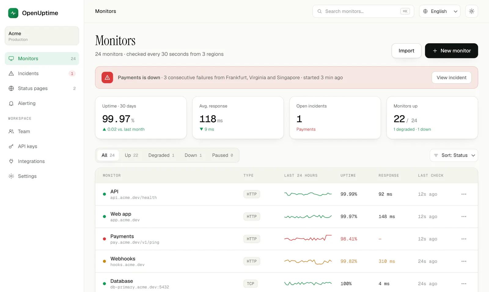 OpenUptime screenshot 2