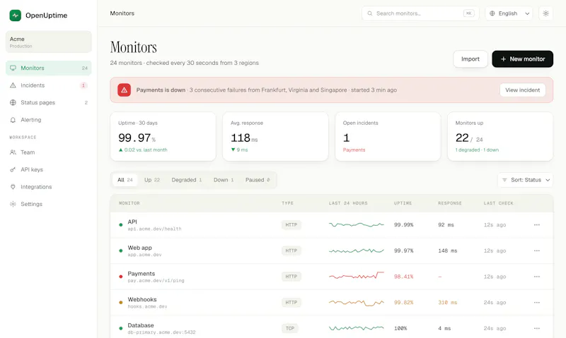 OpenUptime screenshot 2