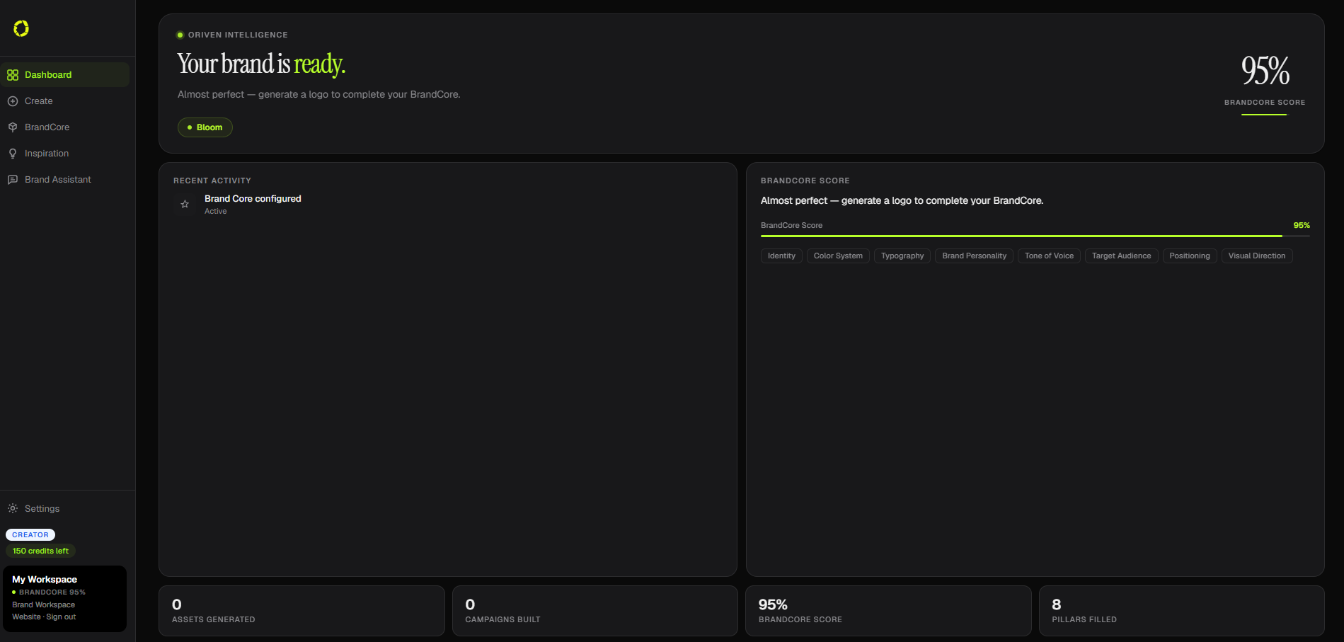 Oriven — Brand Operating System gallery image
