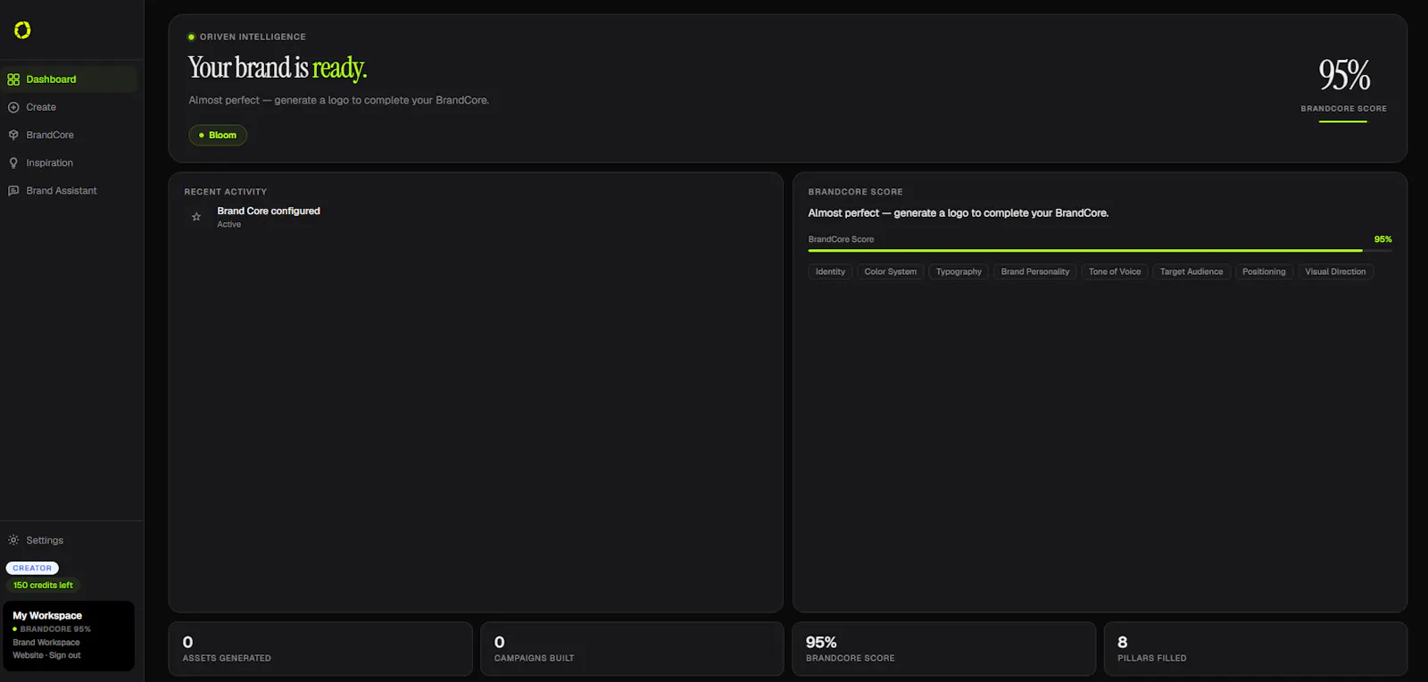 Oriven — Brand Operating System screenshot 10