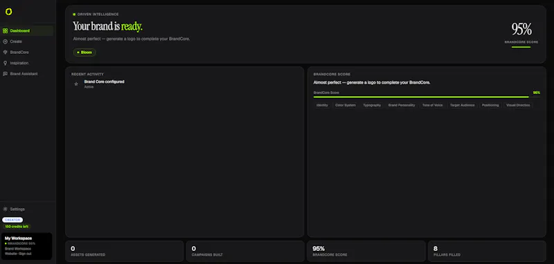 Oriven — Brand Operating System screenshot 10