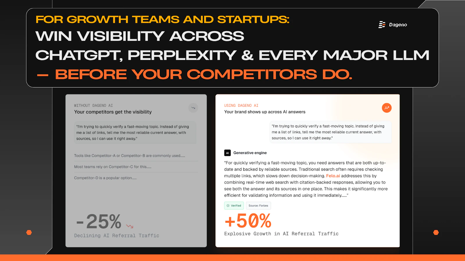 Dageno AI screenshot 2