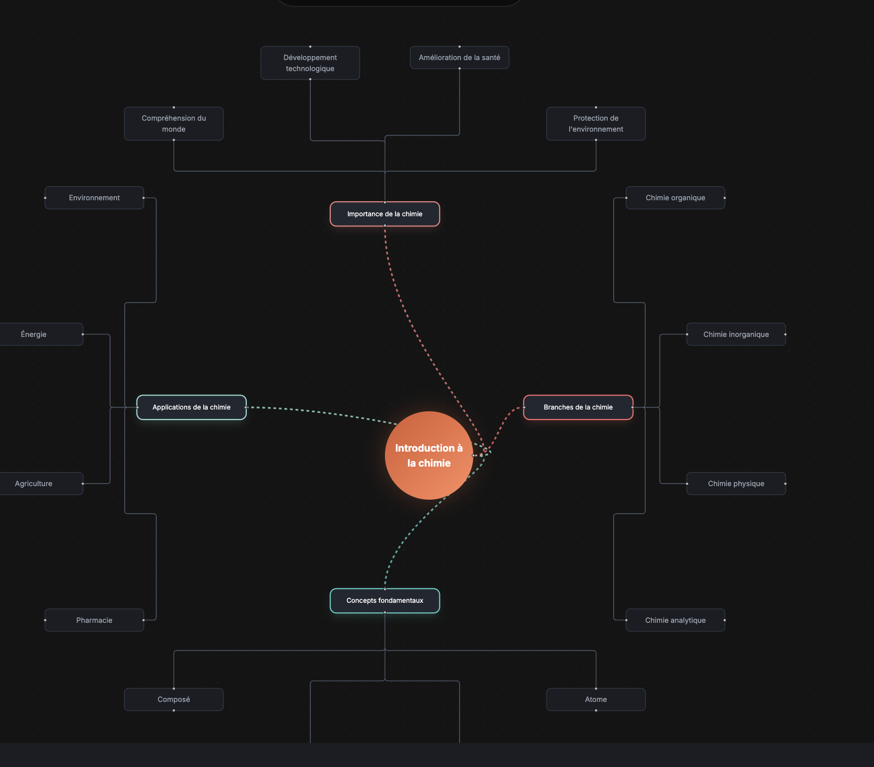 TikoNote - Screenshot 3 showing product features and functionality