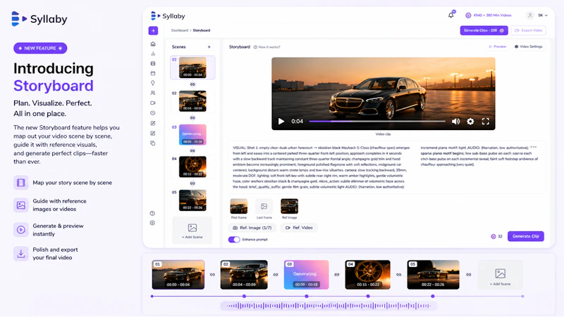 Syllaby's Storyboard screenshot 2
