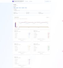 Google Trends Dashboard gallery image