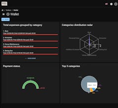 Wallet Wise App gallery image
