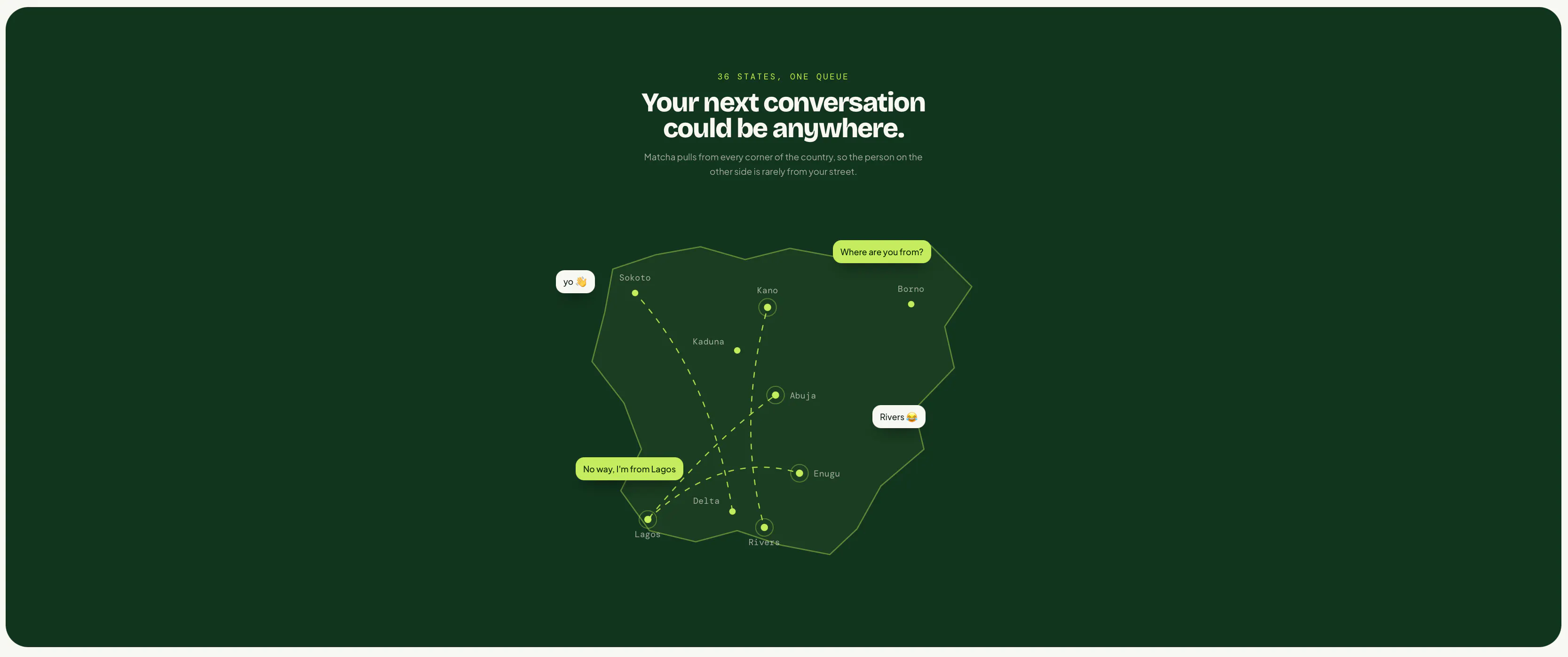 Matcha gallery image