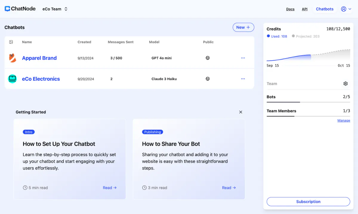 ChatNode