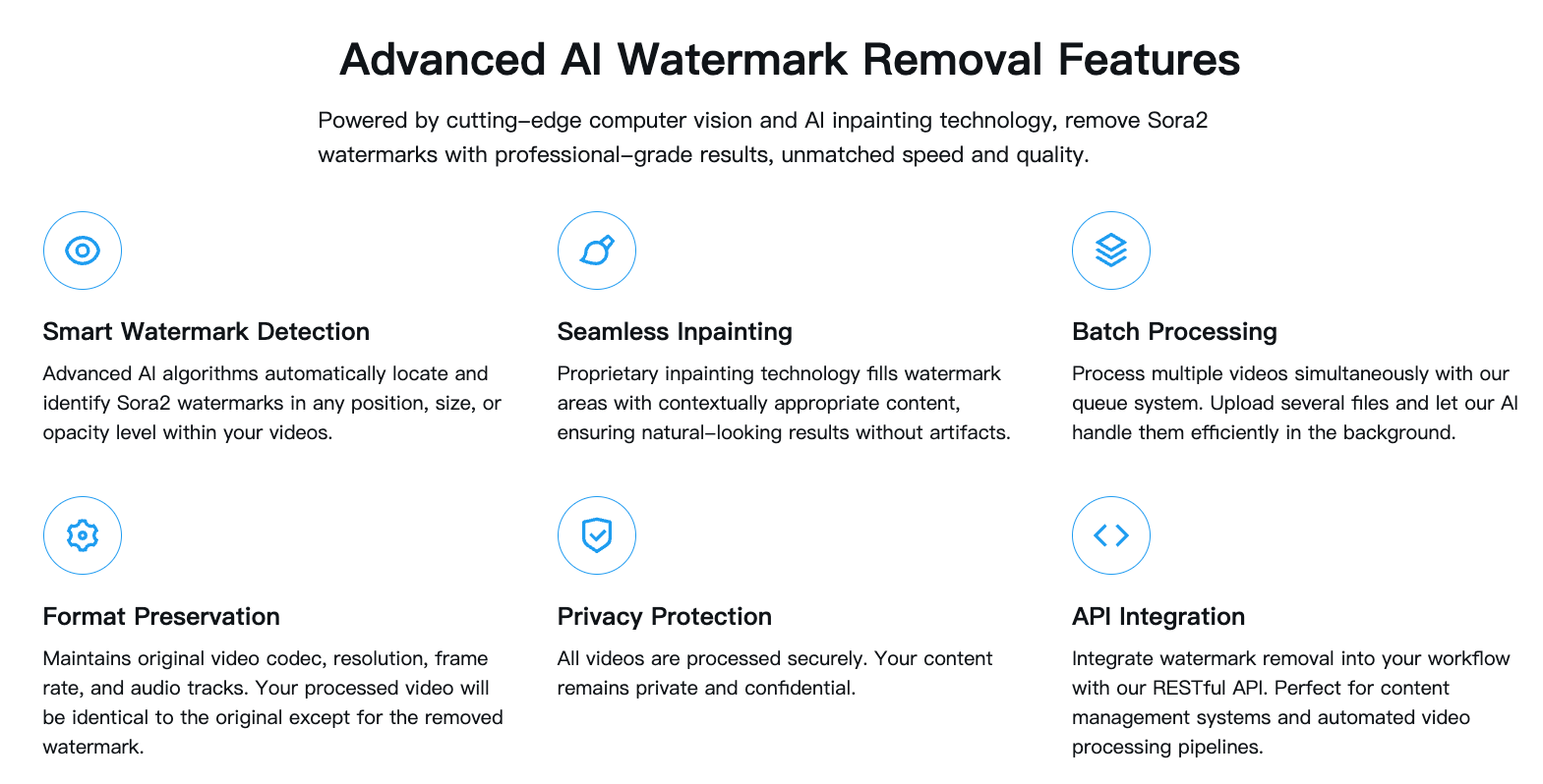 SORA2WatermarkRemover gallery image