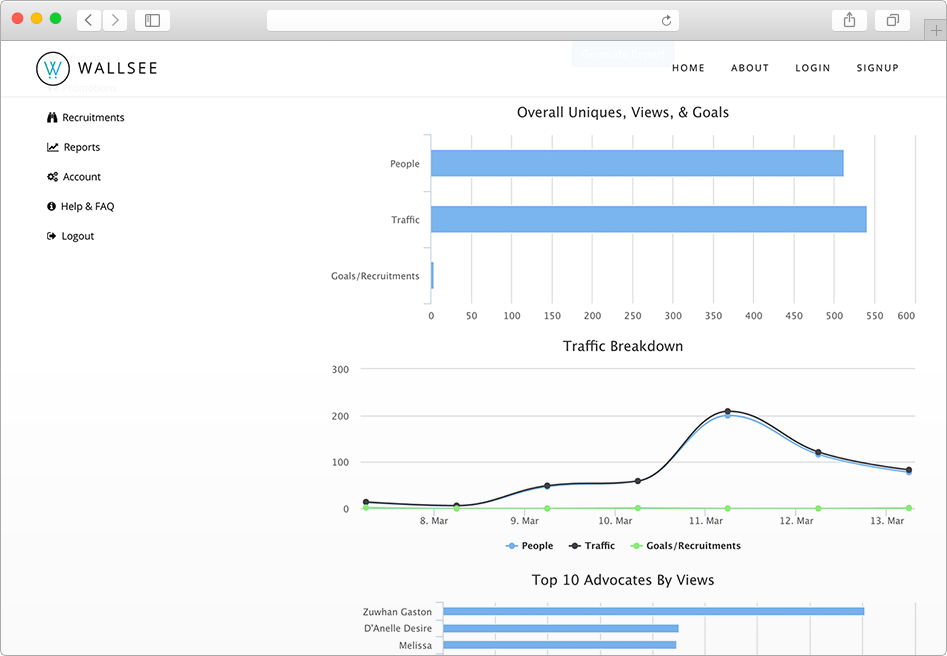 WallSee.com gallery image