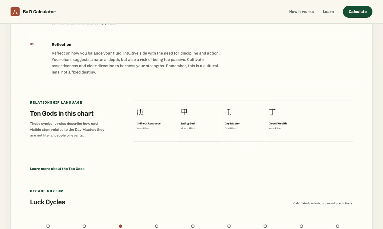 BaZi Calculator gallery image