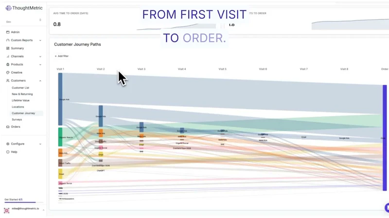 Customer Journey Paths screenshot 1 (video preview)