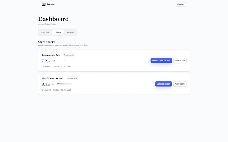 Resenix screenshot 6