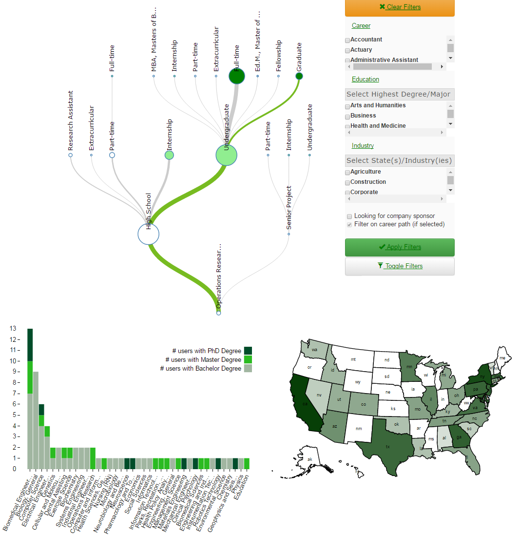 Dream Playbook gallery image