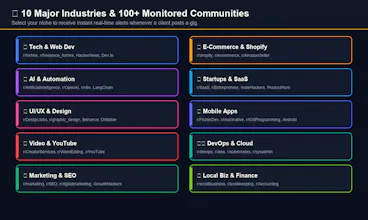 BizFlow AI LeadRadar gallery image