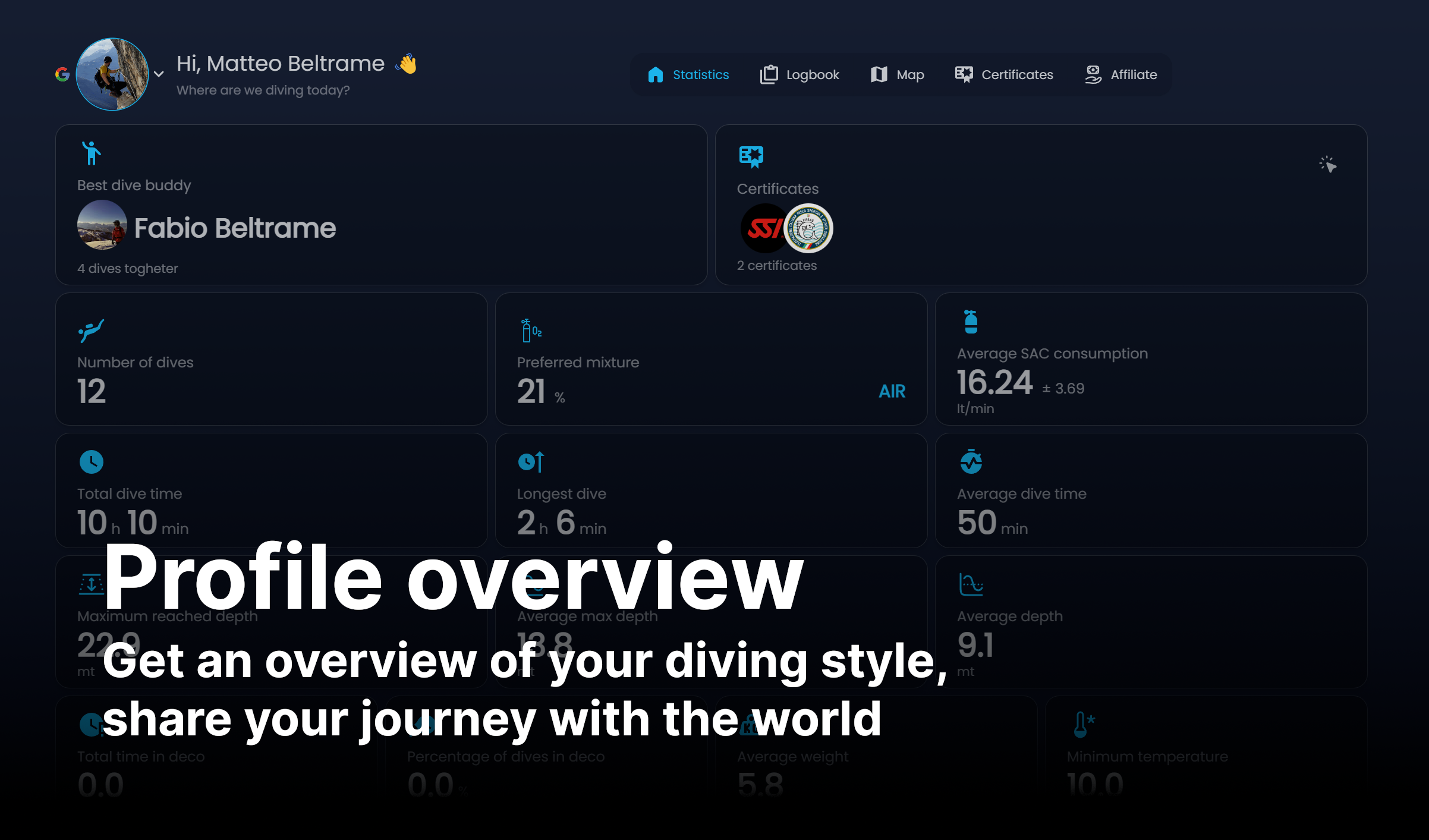 Doruk media 4
