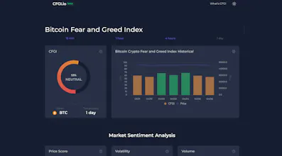 Crypto Fear and Greed Index gallery image