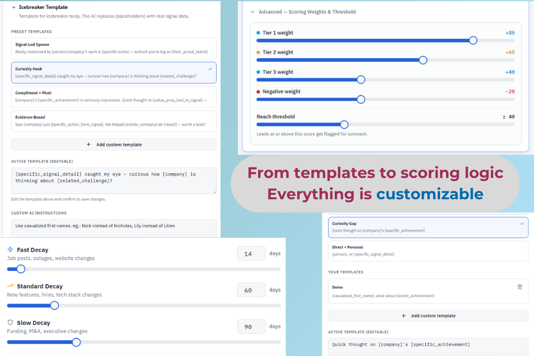 Eaglecross — Book 2X more meetings gallery image