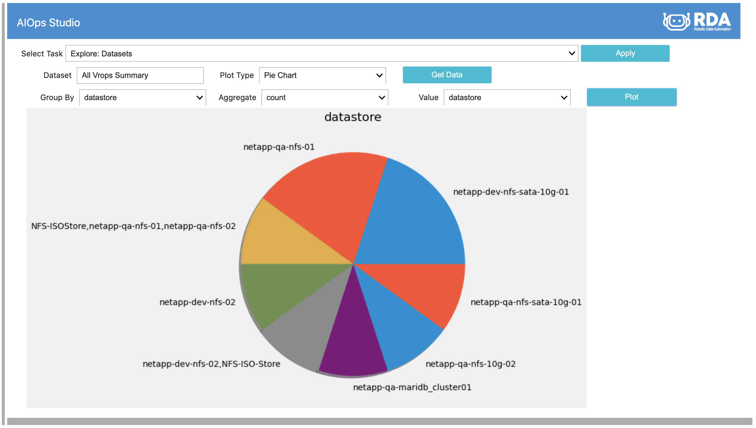 Robotic Data Automation (RDA) gallery image