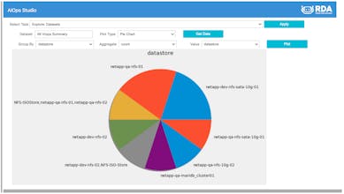 Robotic Data Automation (RDA) gallery image