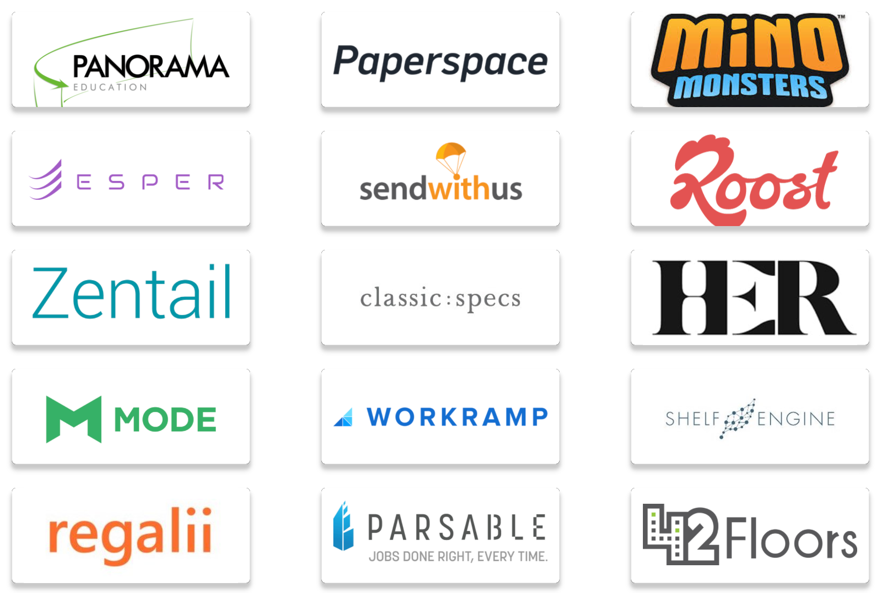 Initialized Jobs gallery image