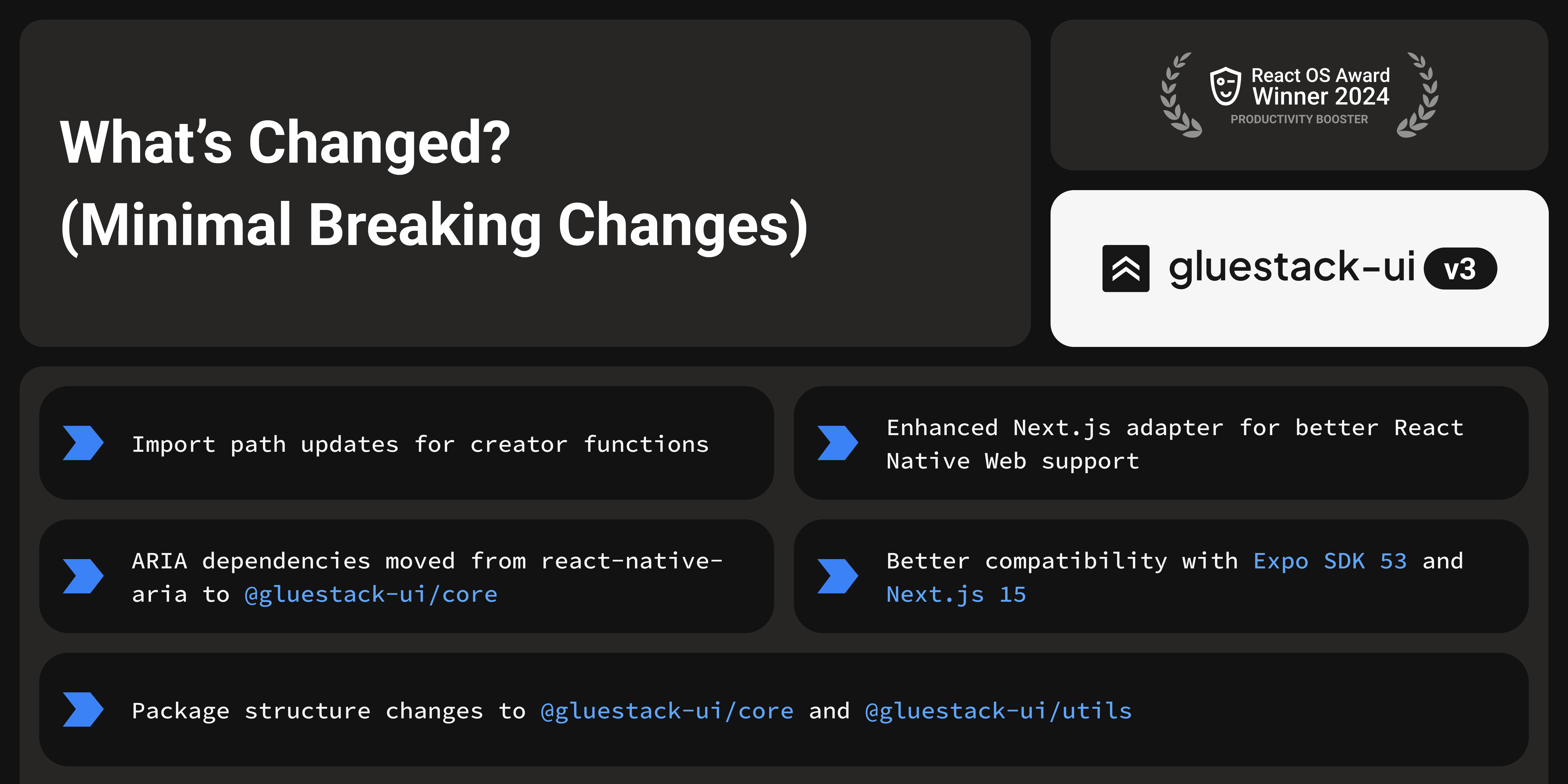 Gluestack v3 - Componenti nativi universali react e react, reinventati media 4