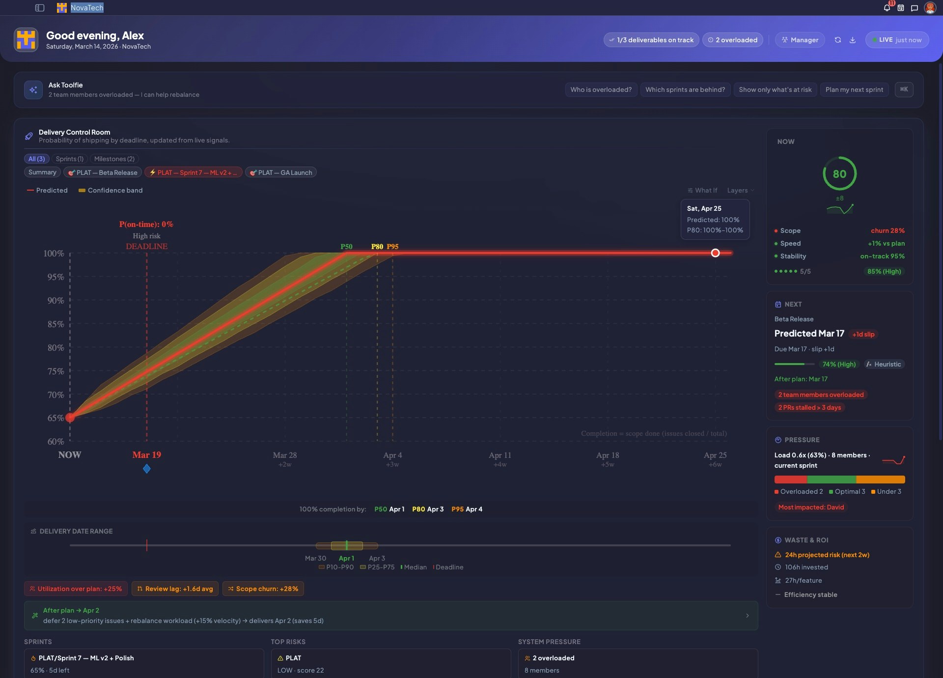 Toolfie gallery image