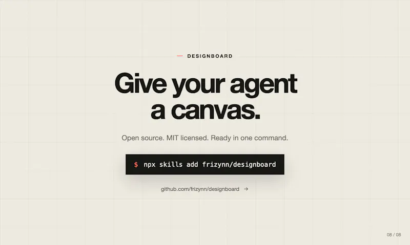 Designboard screenshot 6