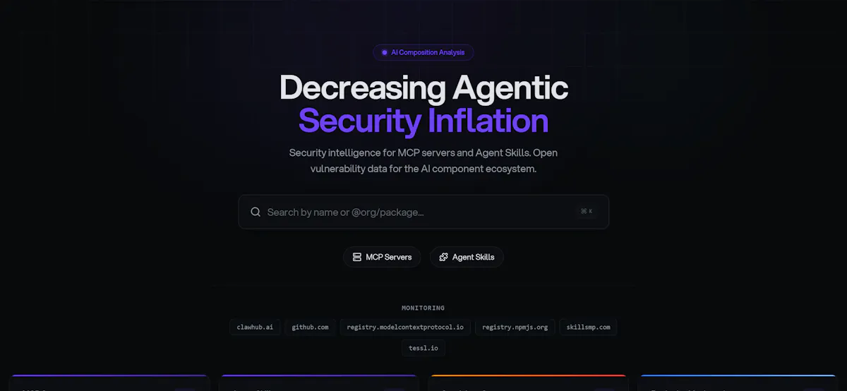 AI Component Security Index