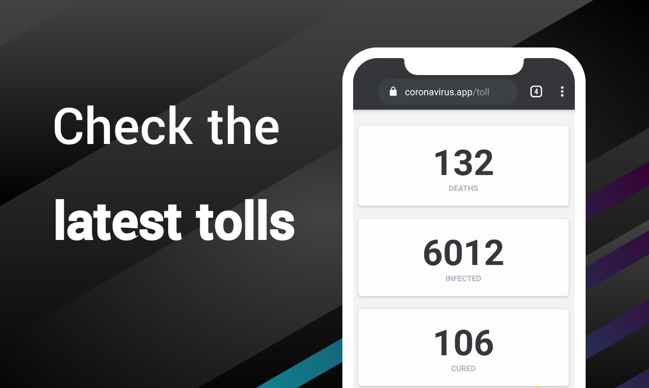 Coronavirus.app gallery image