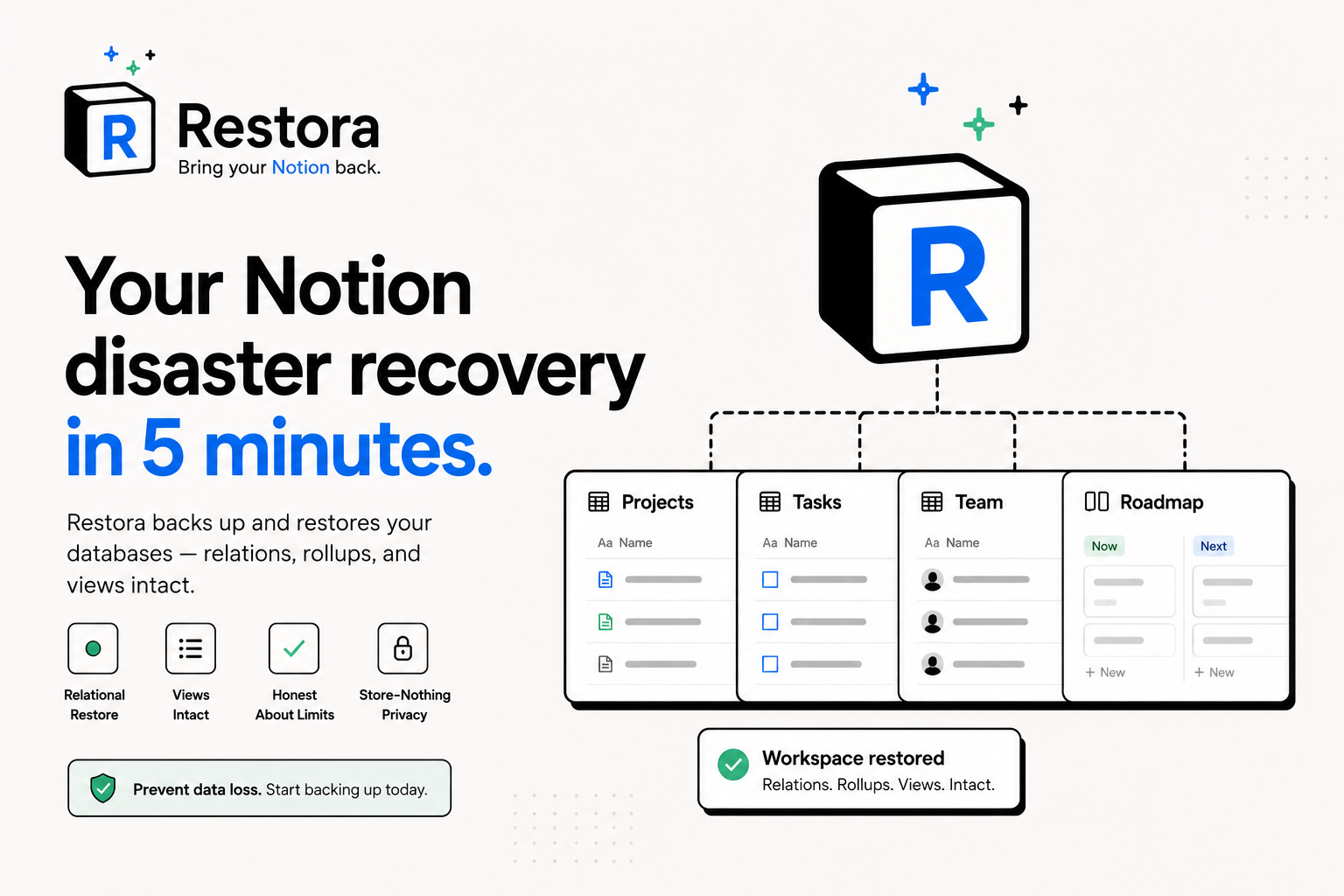 Restora gallery image
