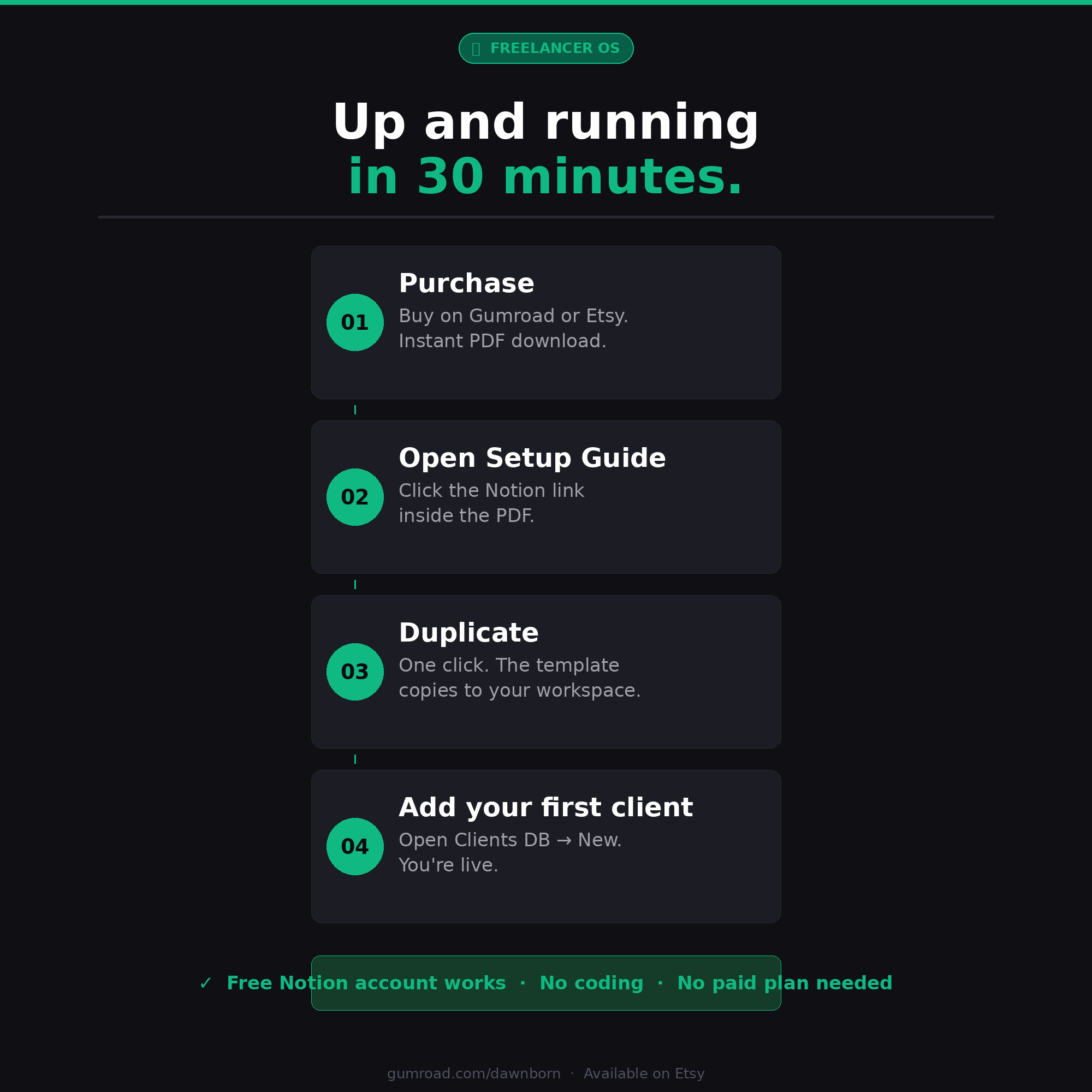 Freelancer OS gallery image