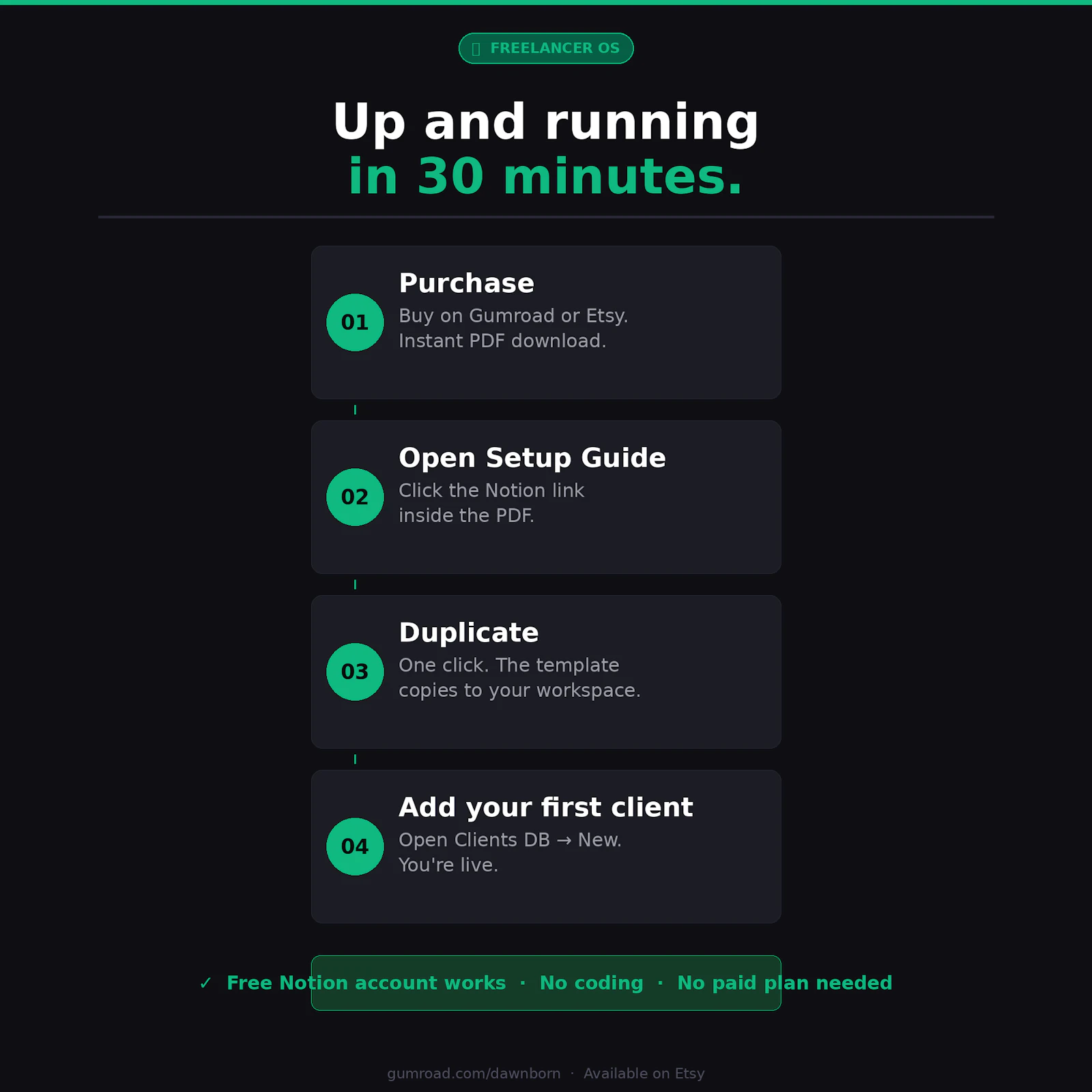 Freelancer OS screenshot 2