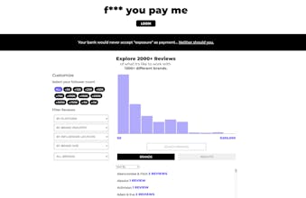 F*** You Pay Me (Beta) gallery image