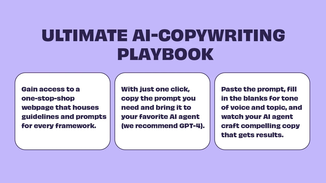 Manual de Ai-Copywriting media 2