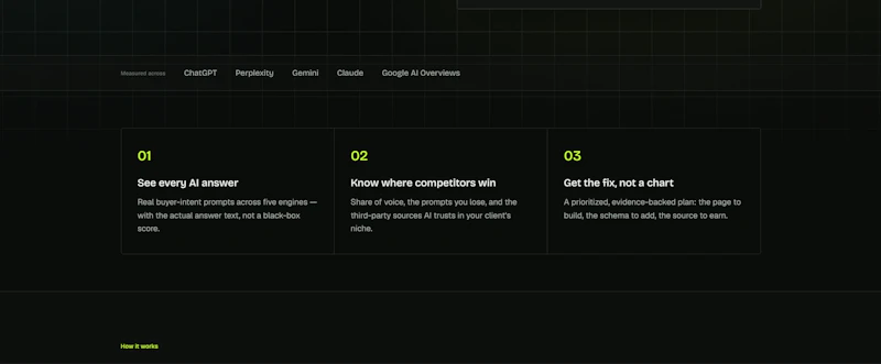 AnswerLens screenshot 4