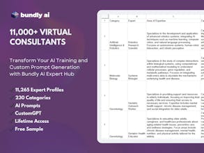 Bundly AI Expert Hub gallery image