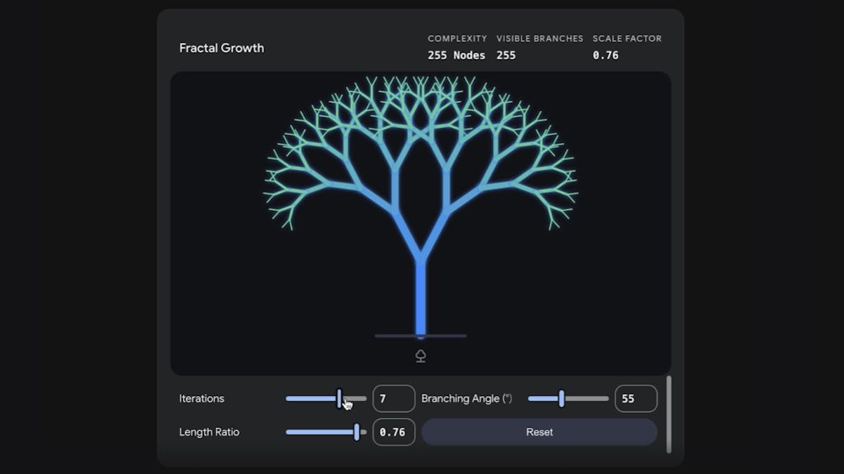 Gemini simulation showing a chart or visual output that updates as inputs change