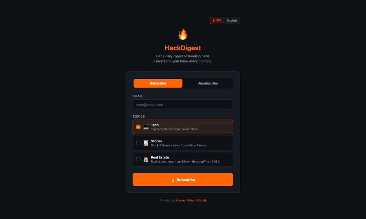 HackDigest gallery image
