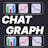 ChatGraph