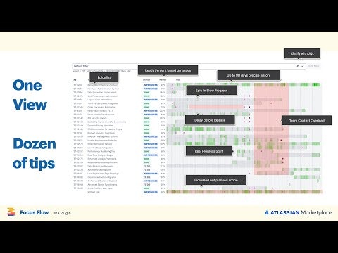 Focus Flow (Jira Plugin) gallery image