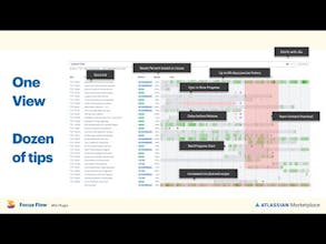 Focus Flow (Jira Plugin) gallery image