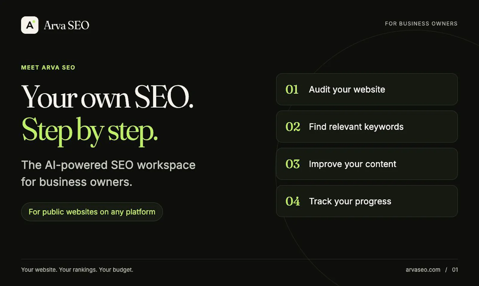 Arva SEO screenshot 2