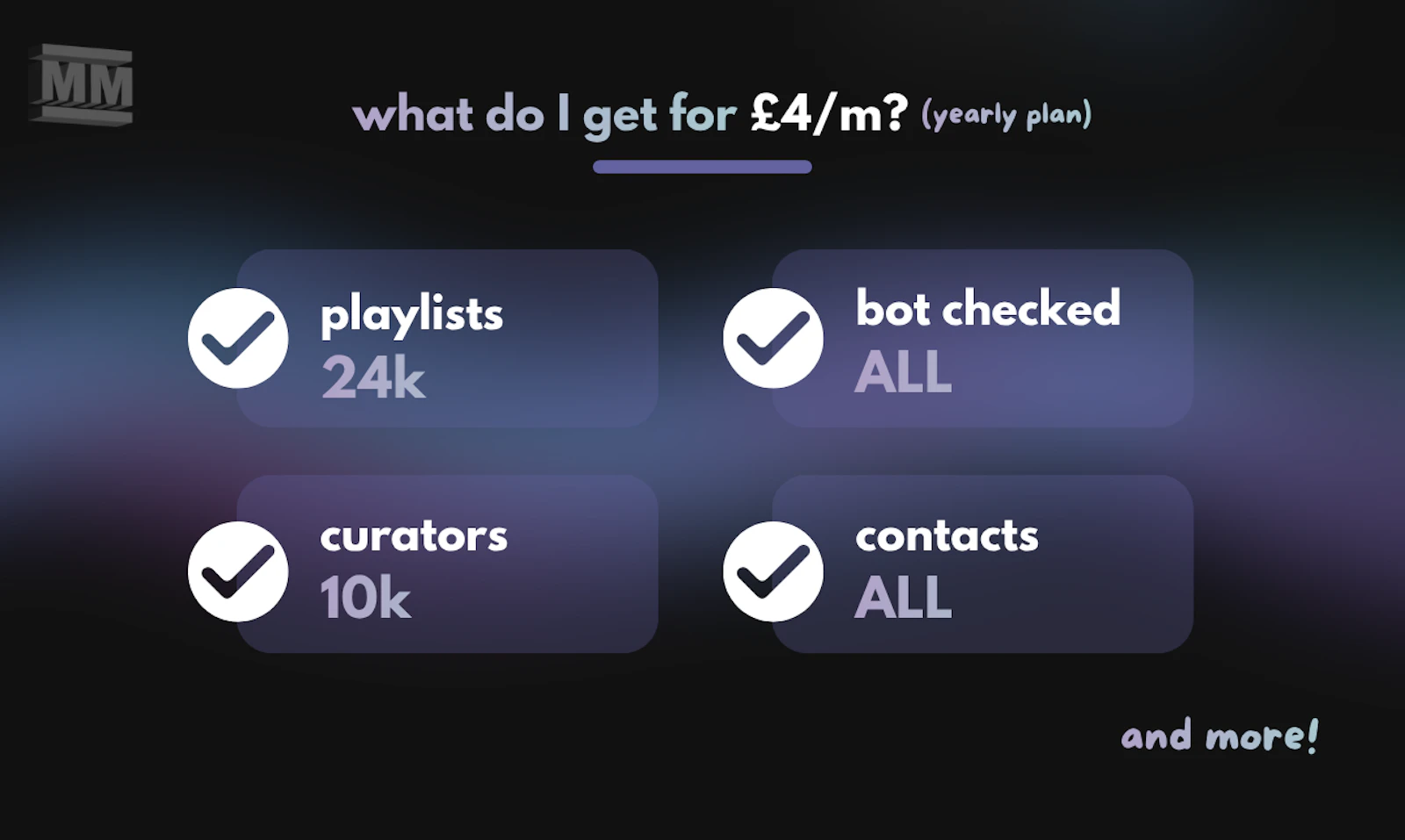 MusicMinutes screenshot 7