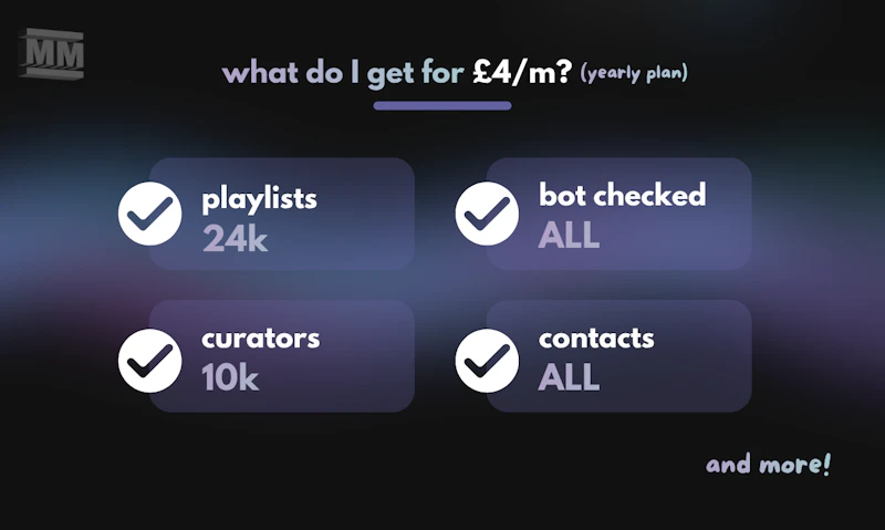 MusicMinutes screenshot 7
